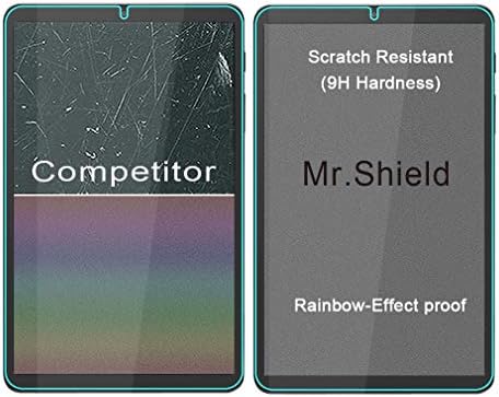 Mr.Shield [2-Pack] מיועד ל- Samsung Galaxy Tab A בגודל 8.4 8.4 אינץ '[זכוכית מחוסמת] מגן עם החלפת חיים
